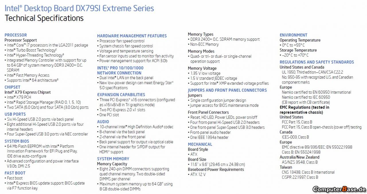 [02/11/2011] Intel zeigt eigenes X79-Mainbaord DX79SI (3)