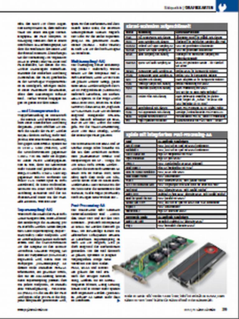 [29/11/2011] Anti-Aliasing-Durchblick: Vorschau auf das Special-Thema der PCGH 01/2012 (2)