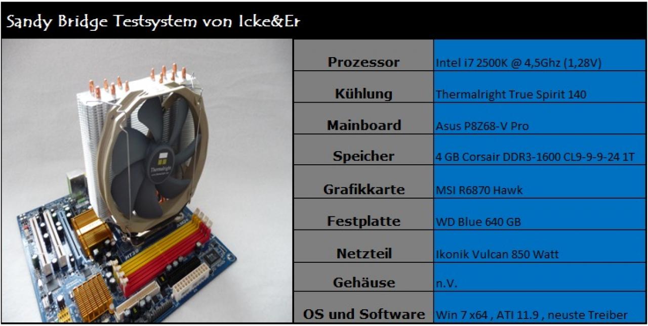[03/11/2011] Thermalright True Spirit 140 im PCGHX-Check (7)