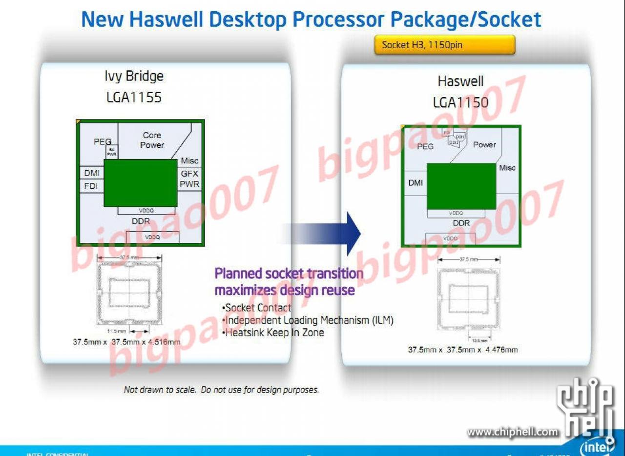 [07/11/2011] Intel Haswell: Neue Informationen zur Shark-Bay-Plattform samt Grafikeinheit für den Sockel H3 (5)