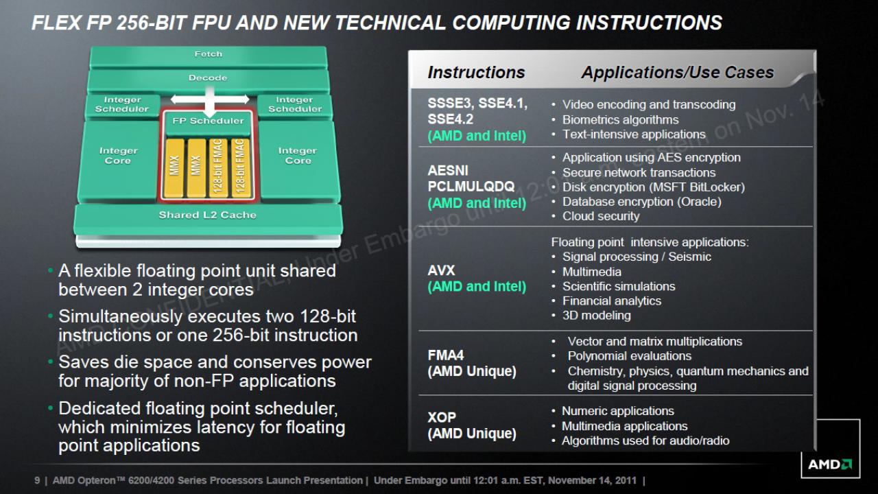 [11/11/2011] Bulldozer: AMD plant eine Erweiterung der Opteron-6200-Reihe (9)