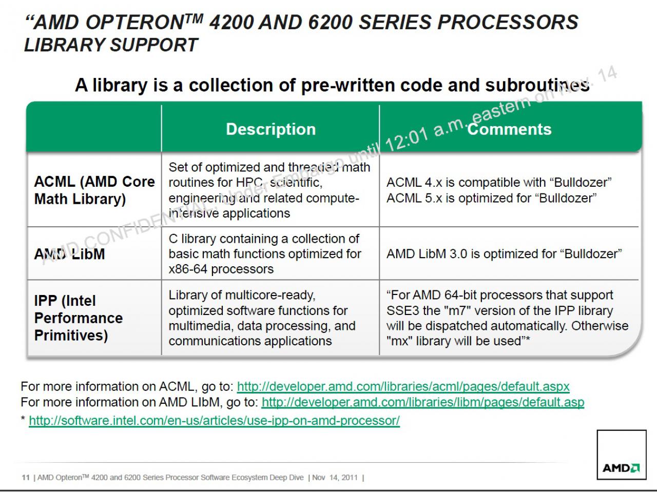 [11/11/2011] Bulldozer: AMD plant eine Erweiterung der Opteron-6200-Reihe (43)