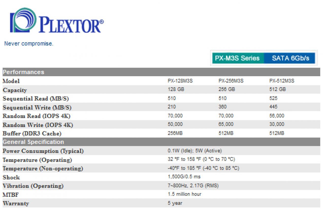 [20/11/2011] Plextor M3S-Serie: Neue Solid State Disks mit Marvell-Controller vorgestellt
