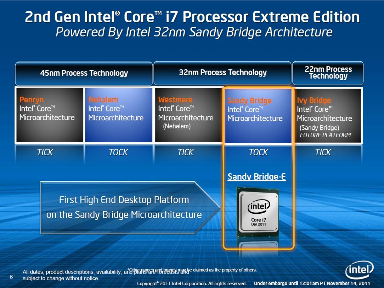 [11/11/2011] Test des Core i7-3960X: Intels neues Sandy-Bridge-E-Flaggschiff (4)