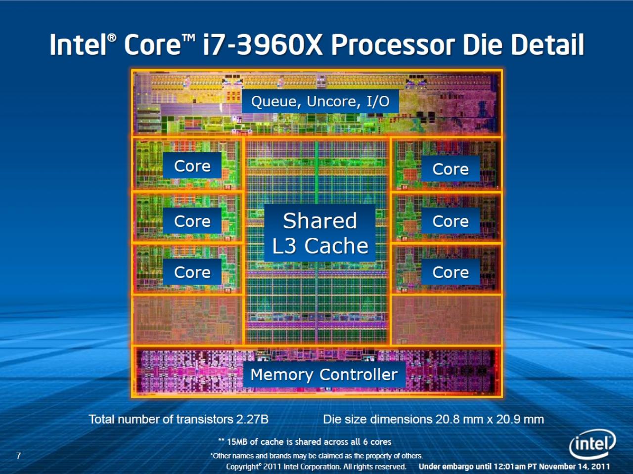 [11/11/2011] Test des Core i7-3960X: Intels neues Sandy-Bridge-E-Flaggschiff (5)