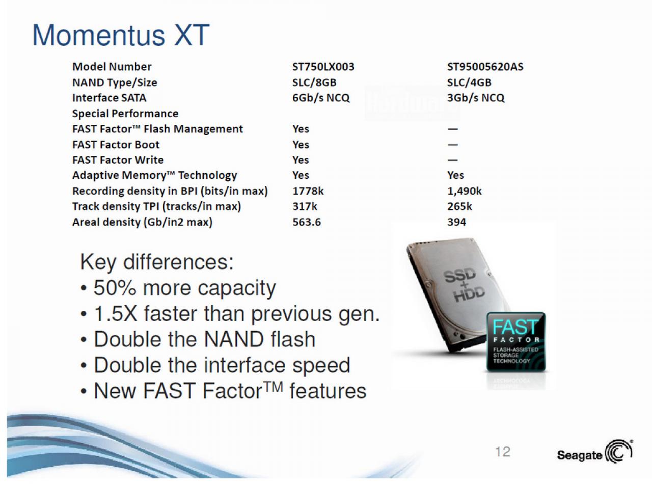 [29/11/2011] Seagate stellt Momentus XT im Detail vor. (3)