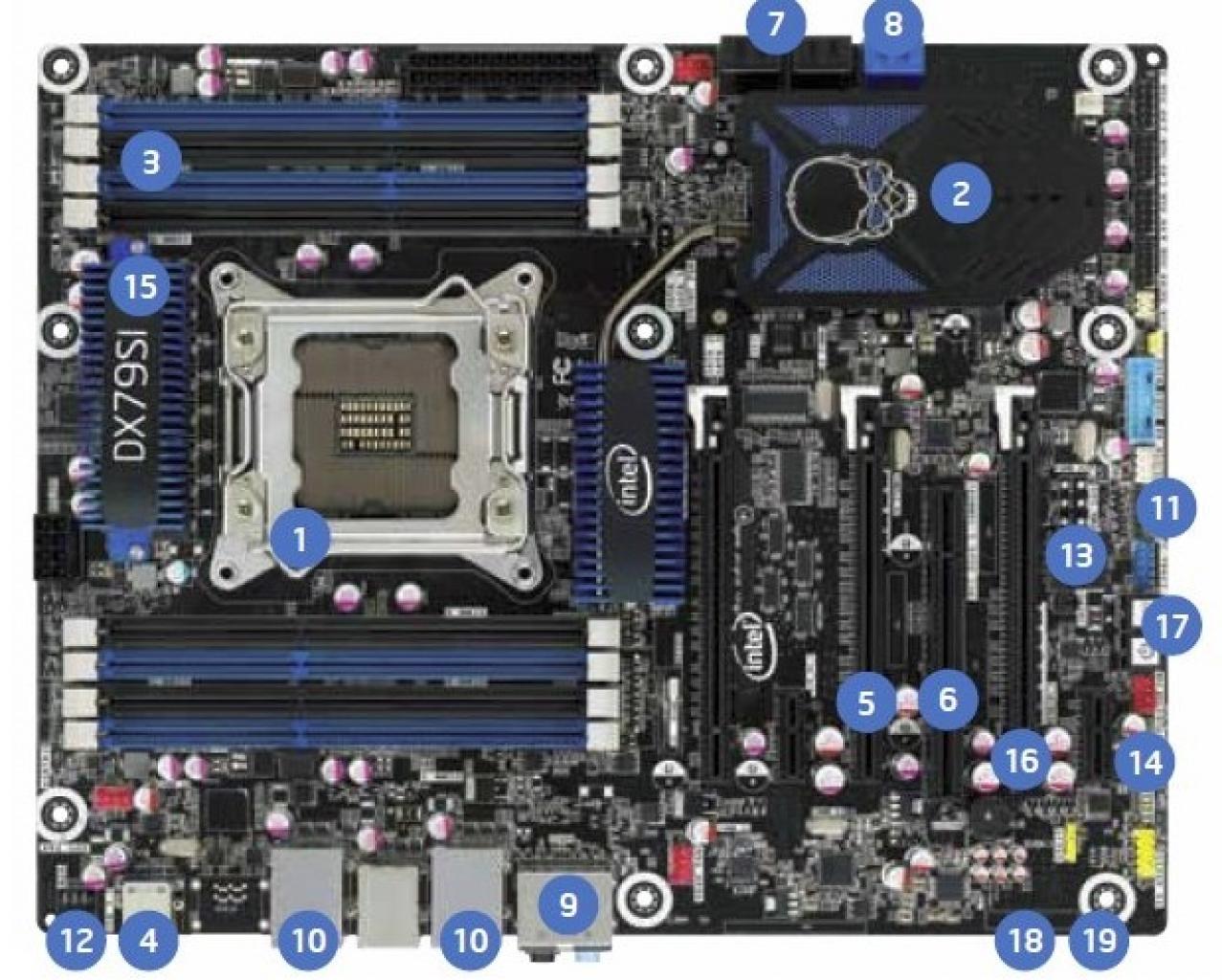[02/11/2011] Intel zeigt eigenes X79-Mainbaord DX79SI (1)