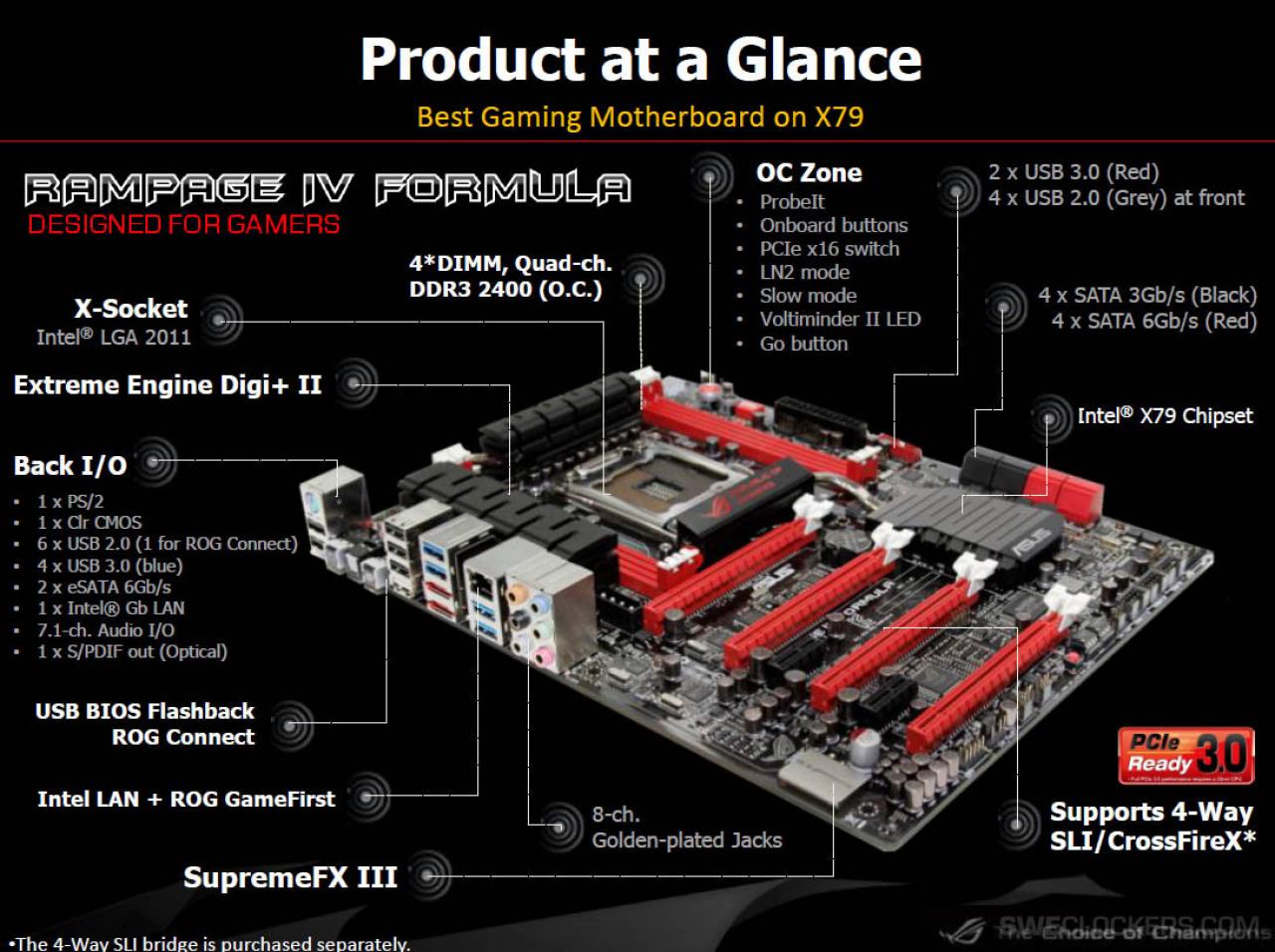 [16/11/2011] Sandy-Bridge-E: Asus Rampage IV Formula und Rampage IV Gene gesichtet. (5)