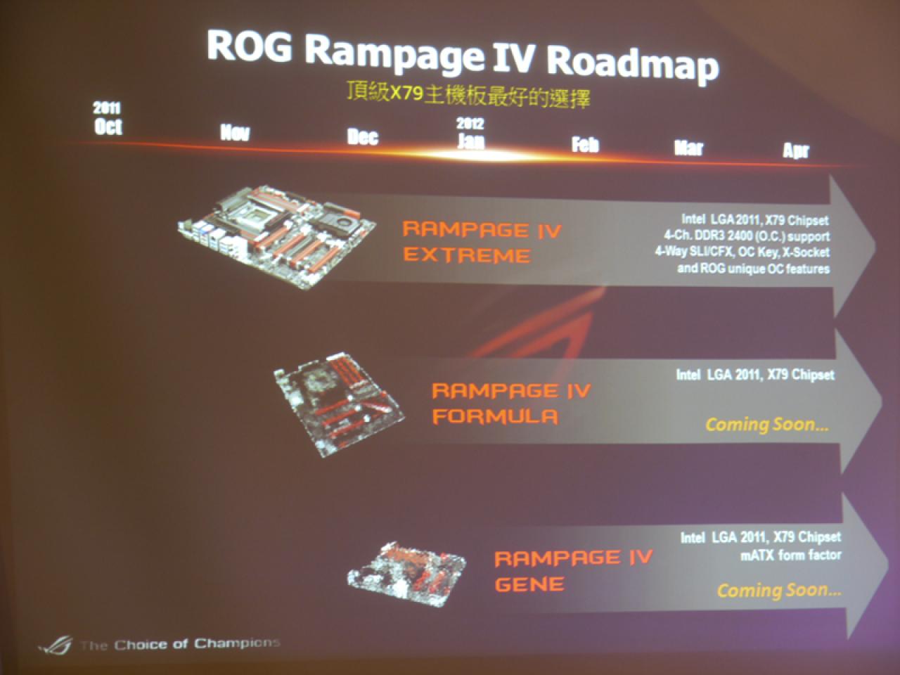 [16/11/2011] Sandy-Bridge-E: Asus Rampage IV Formula und Rampage IV Gene gesichtet. (6)