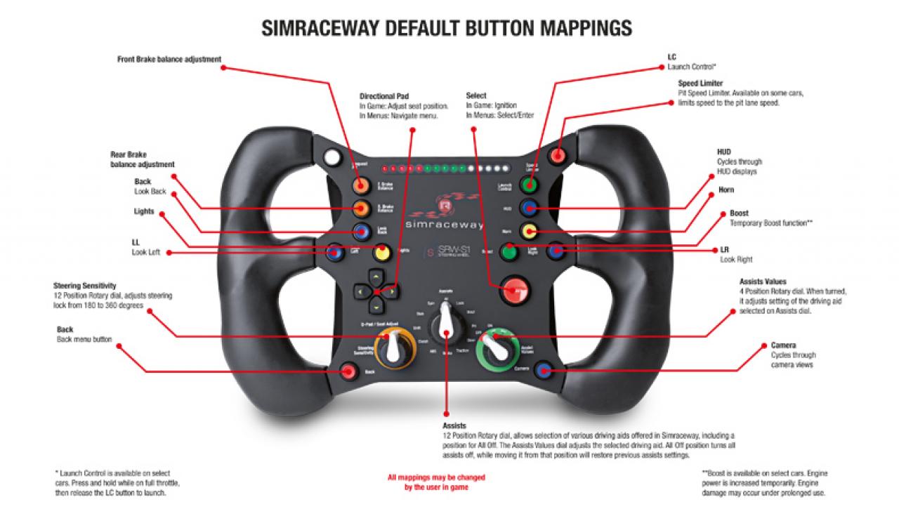 [18/11/2011] Simraceway SRW-S1 - Portables Gaming-Lenkrad ohne Pedale. (1)