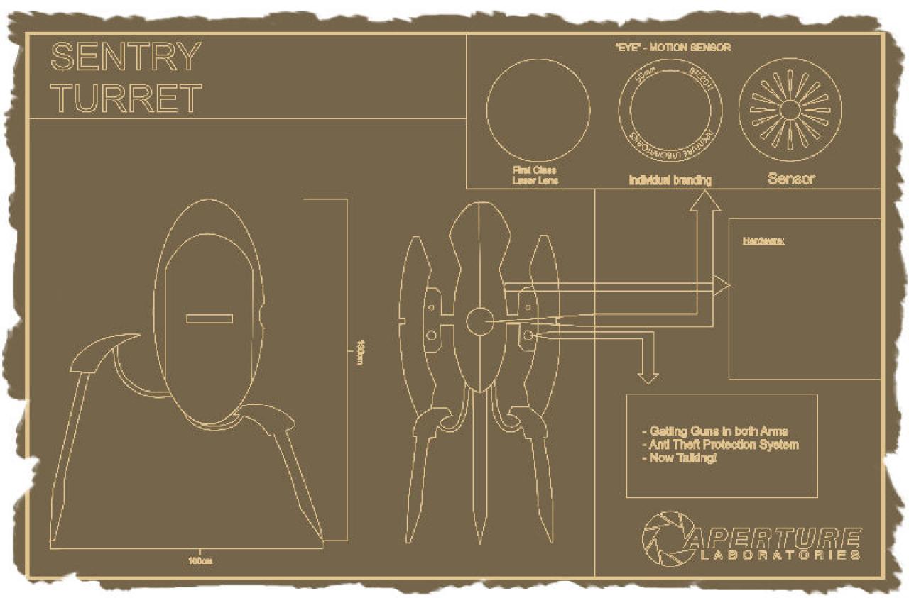 [02/12/2011] Abgefahren: Sentry Turret aus Portal wird ein 1,3 Meter hohes PC-Gehäuse (1)