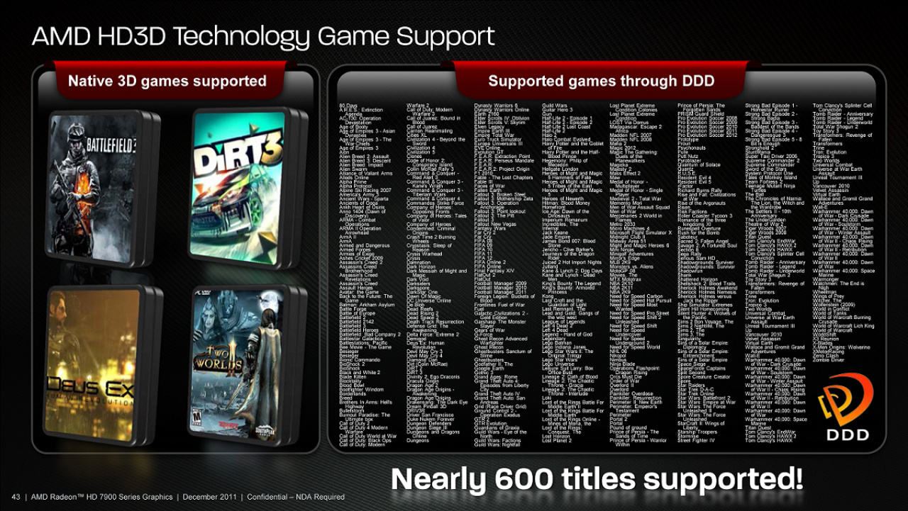 [20/12/2011] Radeon HD 7970: Erste Leaks versprechen 60 Prozent mehr Performance als GTX 580 (11)