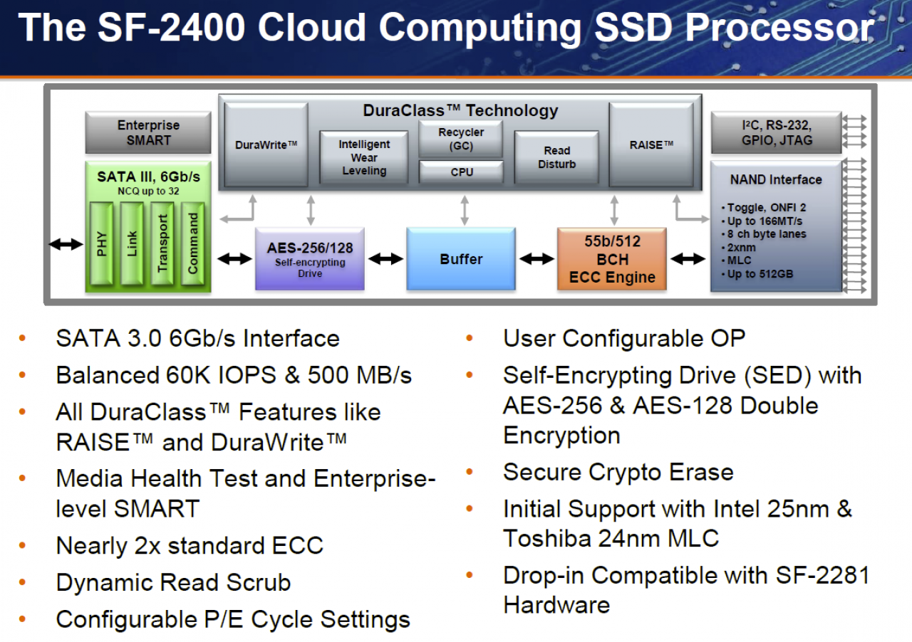 [13/12/2011] Sandforce mit neuem Controller für Cloud-Computing. 
