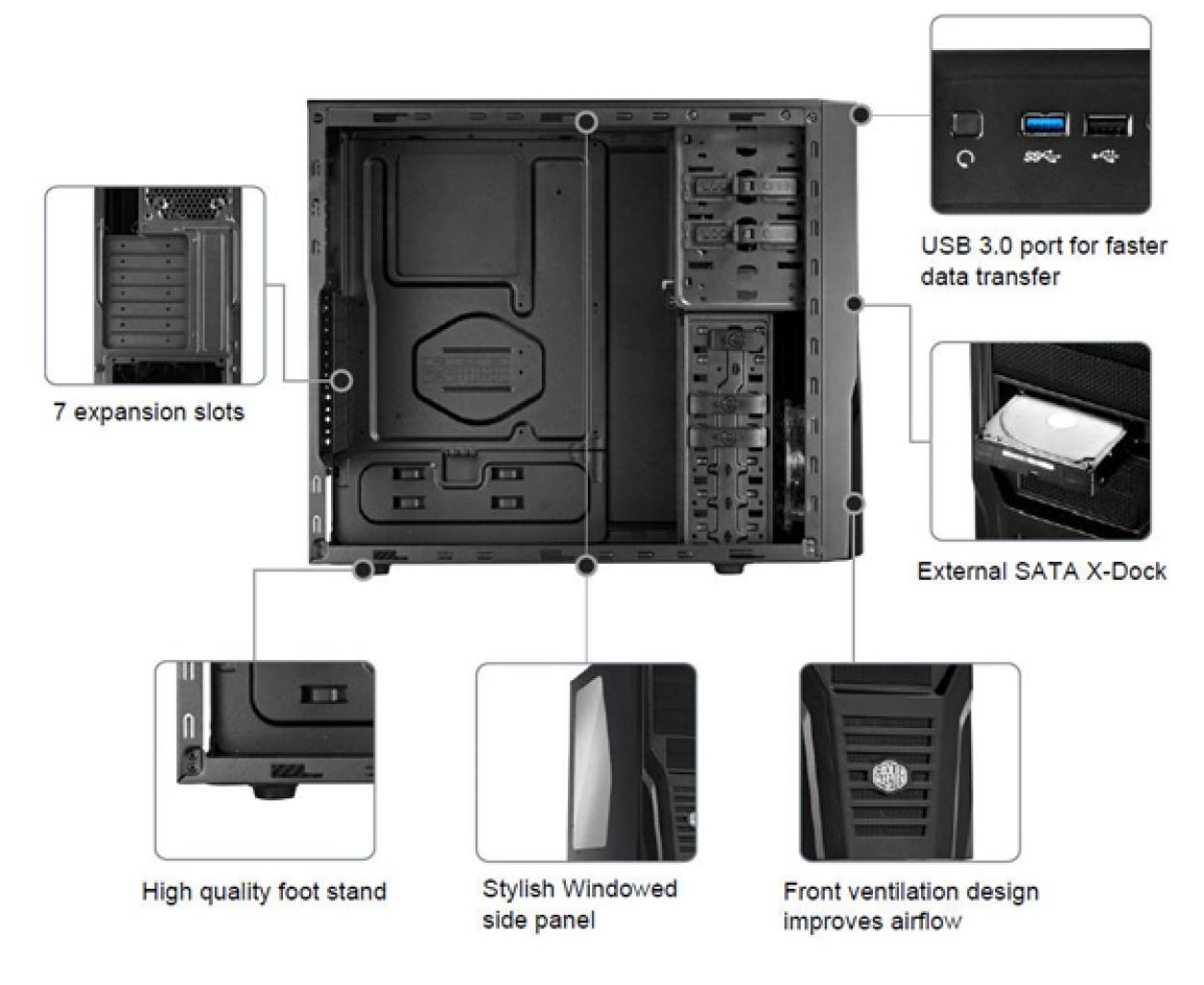 [05/12/2011] Neues Gehäuse: Coolermaster stellt das Elite 431 Plus vor (6)