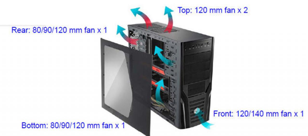 [05/12/2011] Neues Gehäuse: Coolermaster stellt das Elite 431 Plus vor (7)
