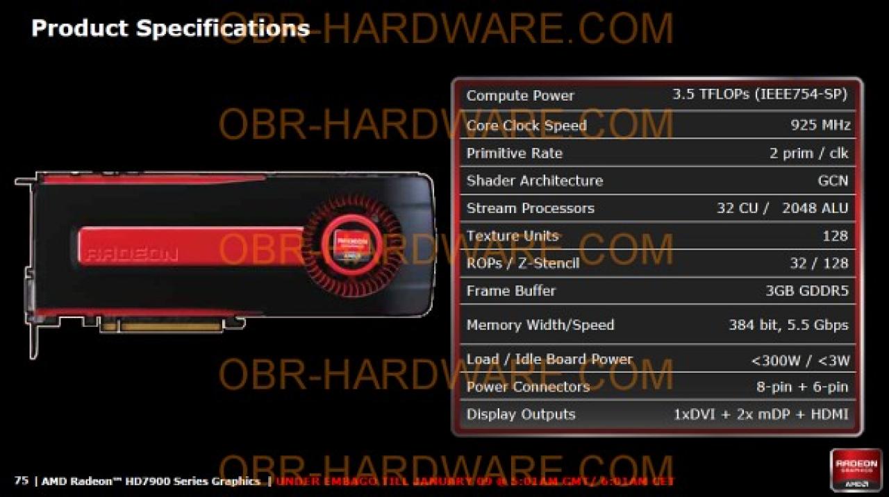 [15/12/2011] AMD: Wir liefern bereits die 28-Nanometer-GPUs der Radeon HD 7000 aus