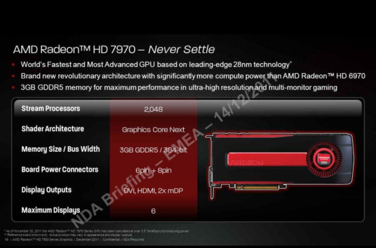 [16/12/2011] Radeon HD 7970 schon nächste Woche? Plus neue Informationen (2)