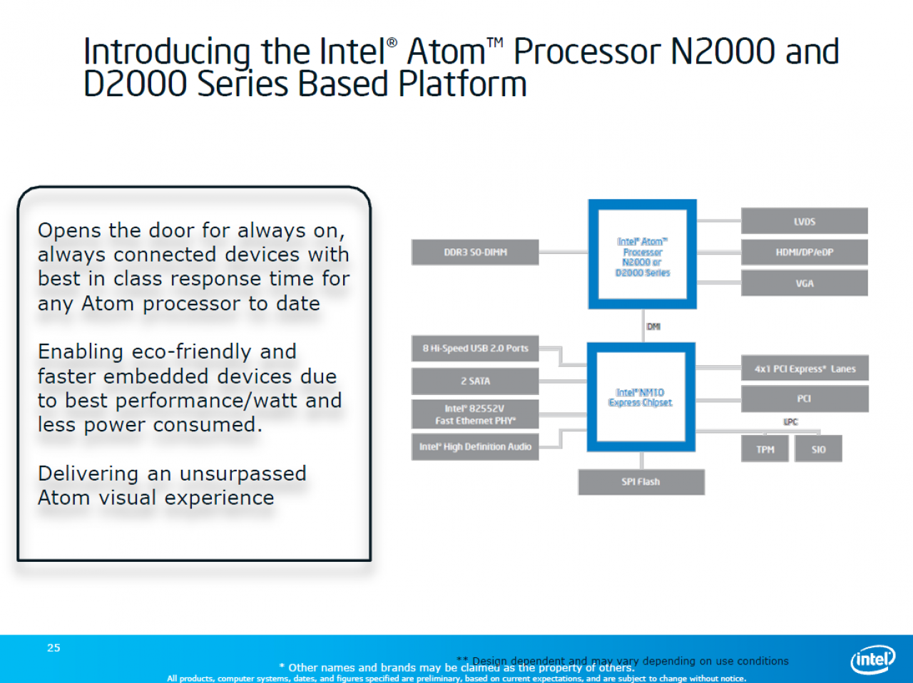 [23/12/2011] Atom N2000/D2000: Intel stellt die Cedartrail-Plattformen mit 32-nm-Fertigung offiziell vor (5)
