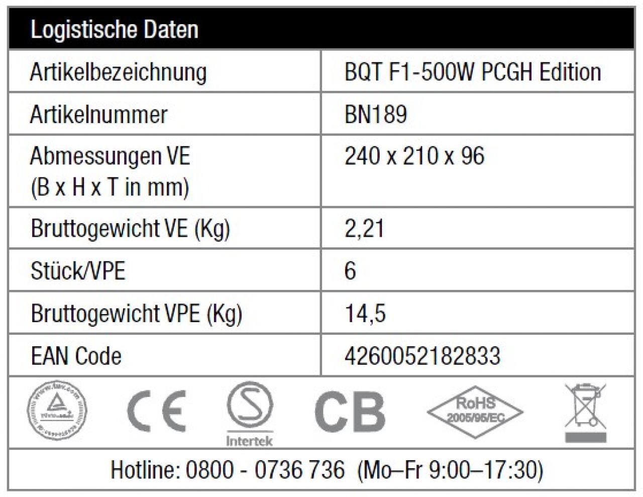 [19/12/2011] Be quiet PCGH-Edition 500W (15)