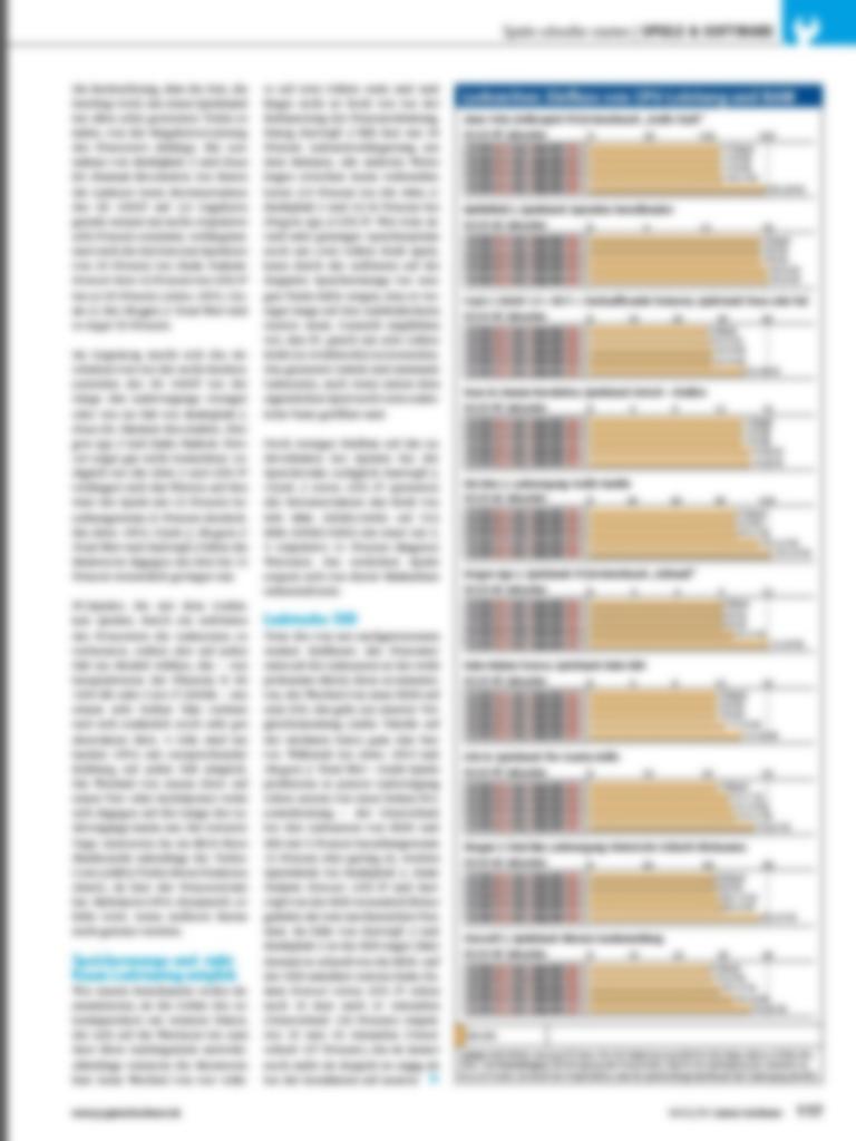 [02/12/2011] Spiele schneller starten: Vorschau auf das Spiele-Praxisthema der PCGH 01/2012 (3)