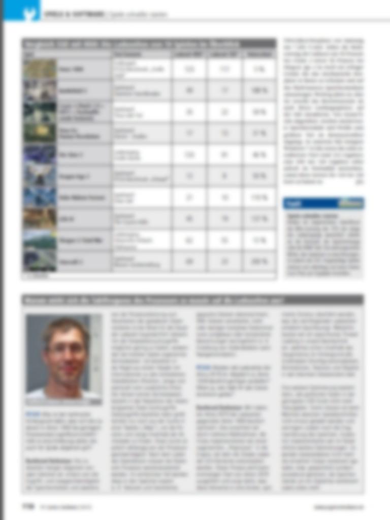 [02/12/2011] Spiele schneller starten: Vorschau auf das Spiele-Praxisthema der PCGH 01/2012 (4)