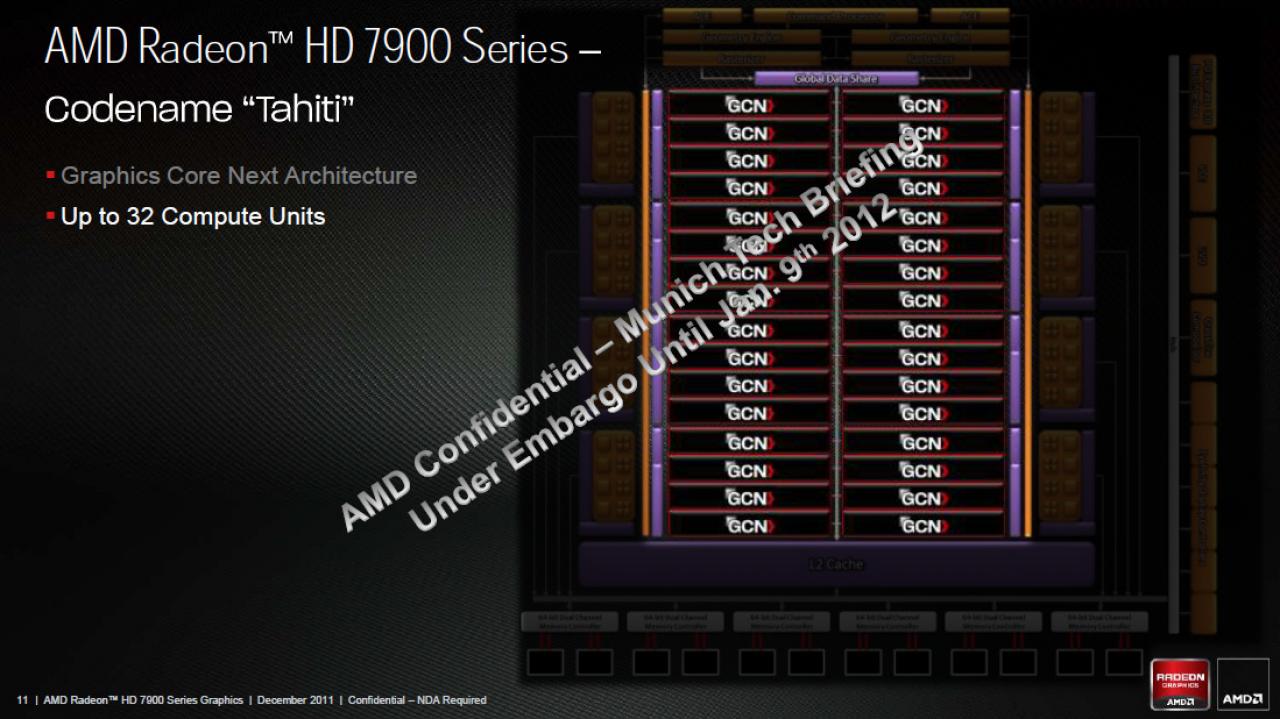 [21/12/2011] AMDs Radeon HD 7970 im Test (8)