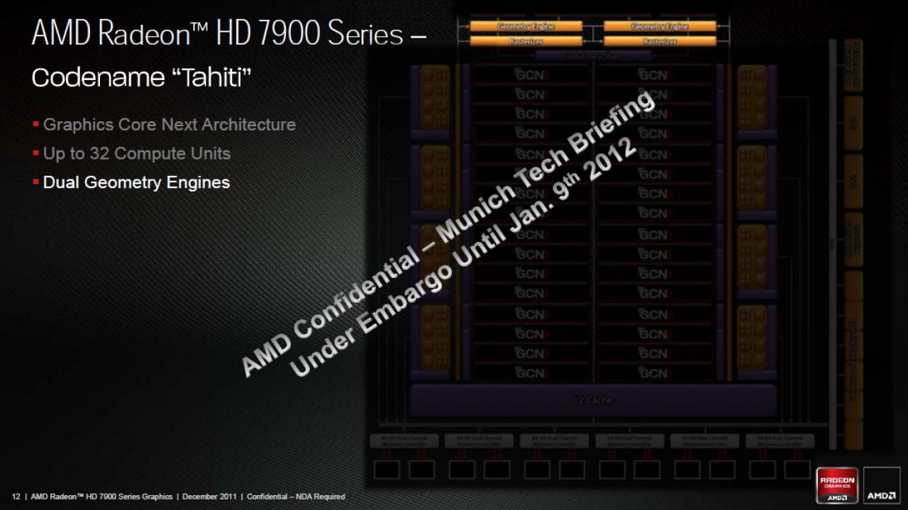[21/12/2011] AMDs Radeon HD 7970 im Test (9)