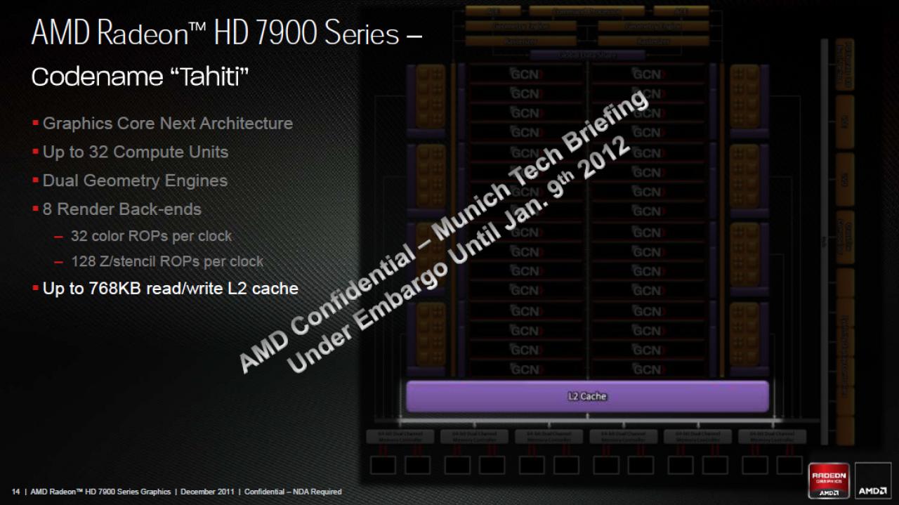 [21/12/2011] AMDs Radeon HD 7970 im Test (11)