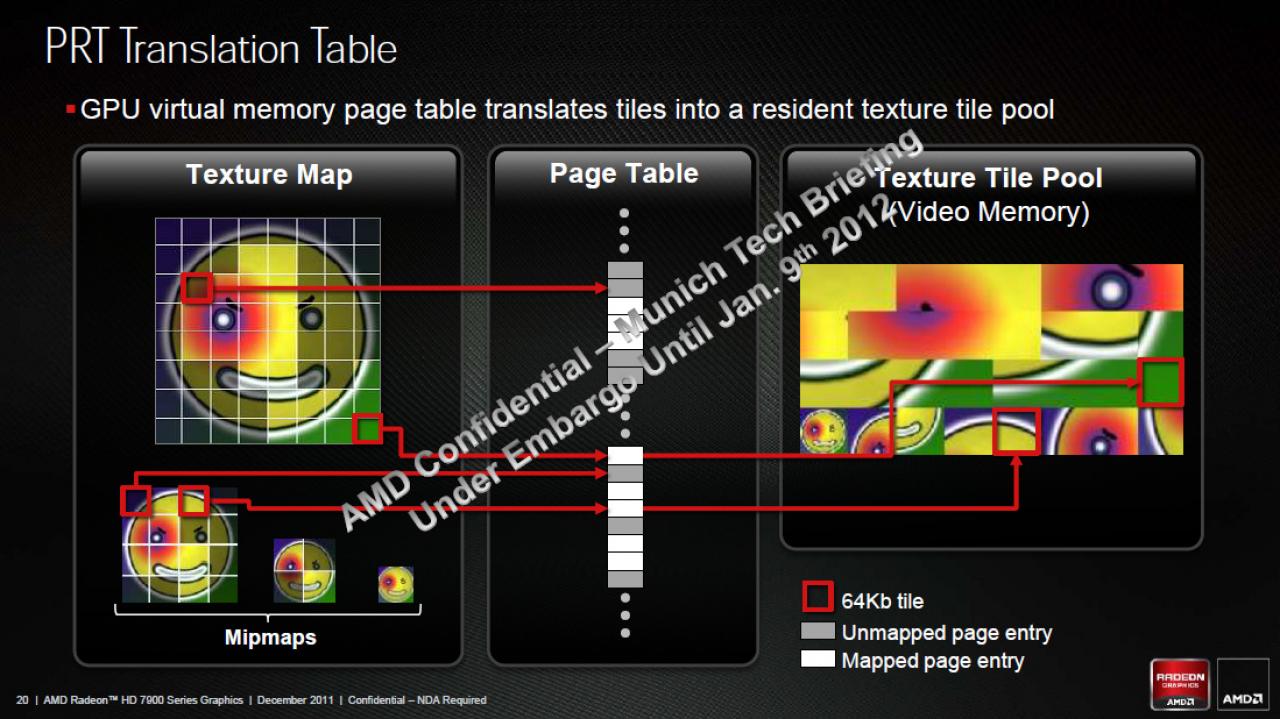 [21/12/2011] AMDs Radeon HD 7970 im Test (17)