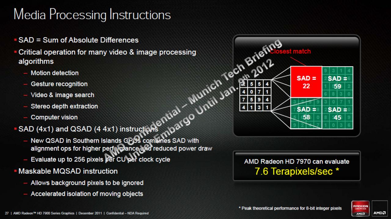 [21/12/2011] AMDs Radeon HD 7970 im Test (24)