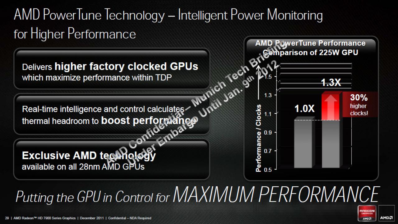 [21/12/2011] AMDs Radeon HD 7970 im Test (26)