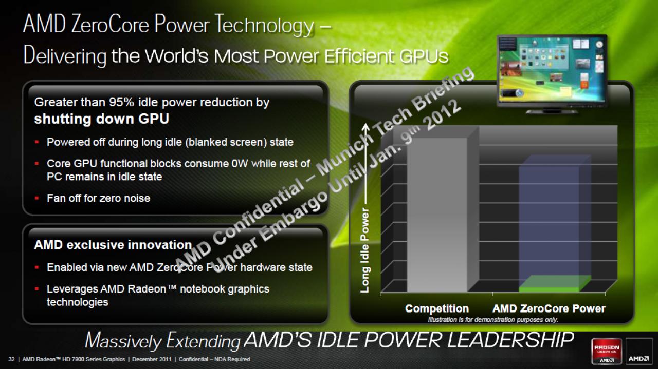 [21/12/2011] AMDs Radeon HD 7970 im Test (29)
