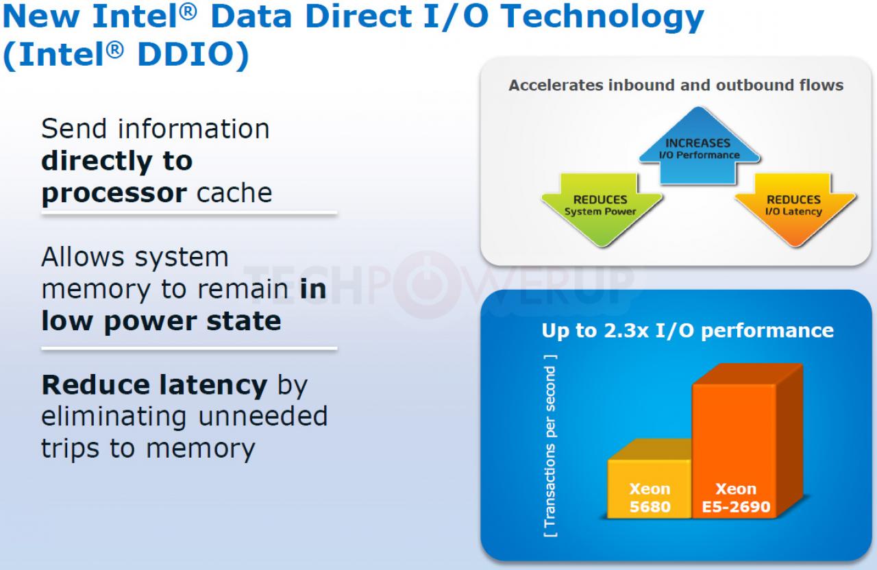 [23/12/2011] Intel Xeon E5-2600: Leaks zeigen Leistung und Features von Sandy Bridge E mit acht Kernen (3)