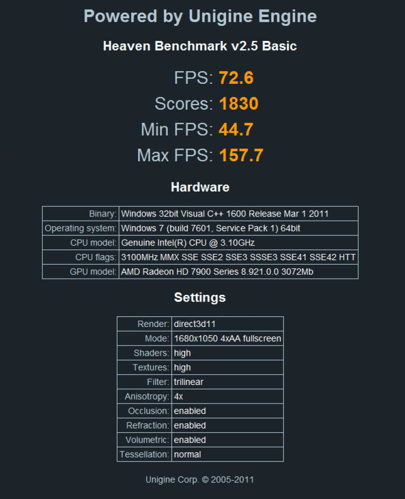 [31/12/2011] HD 7970 von MSI und HIS bereits in UK-Shop: Single-GPU-Benchmark