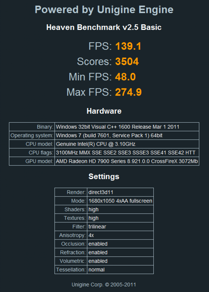 [31/12/2011] HD 7970 von MSI und HIS bereits in UK-Shop: 2-way-CrossFireX-Benchmark