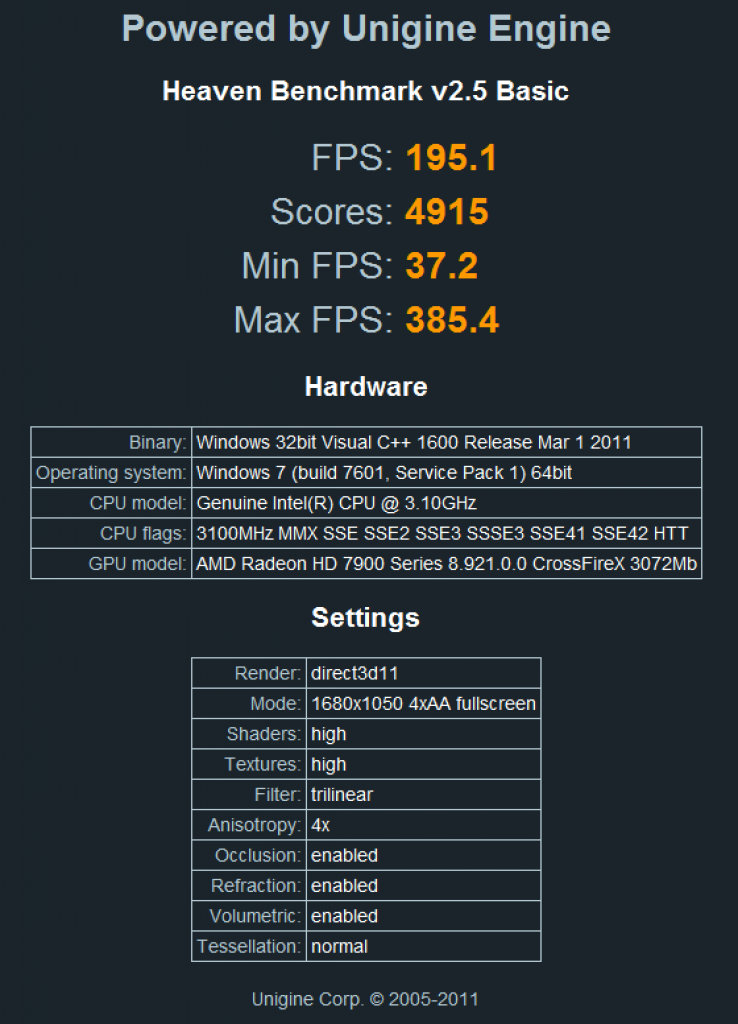 [31/12/2011] HD 7970 von MSI und HIS bereits in UK-Shop: 3-way-CrossFireX-Benchmark