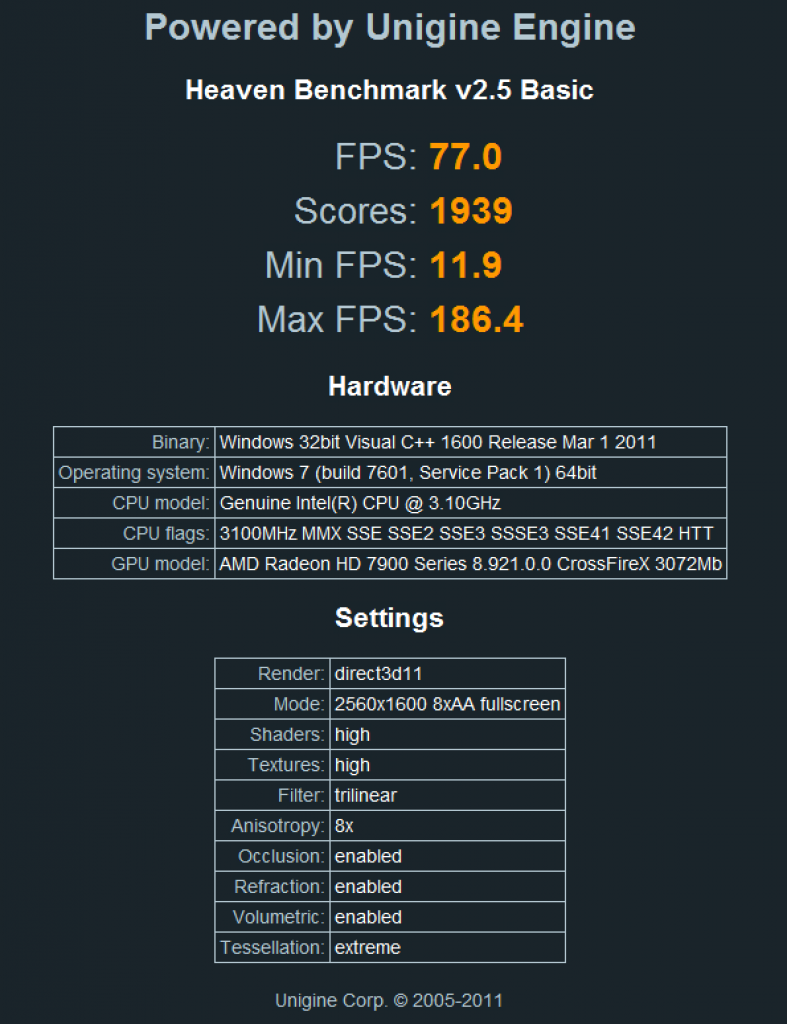 [31/12/2011] HD 7970 von MSI und HIS bereits in UK-Shop: 3-way-CrossFireX-Benchmark mit unterschiedlicher Auflösung, AA & AF (2)