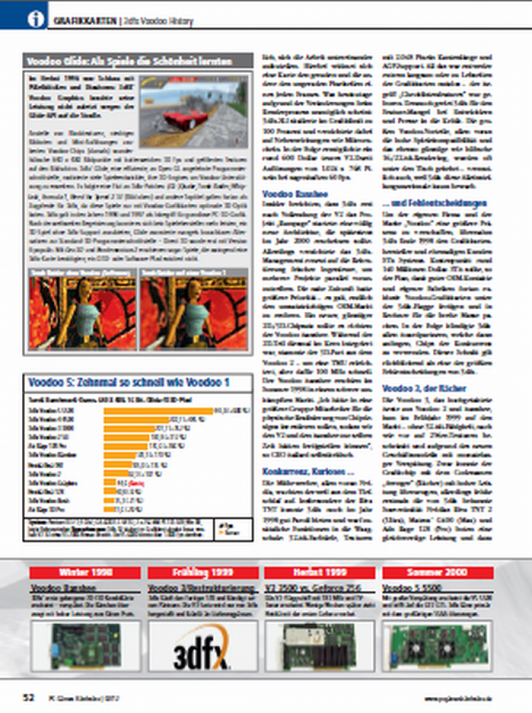 [03/01/2012] 3dfx Voodoo History: Retro-Special der PCGH 02/2012 (3)