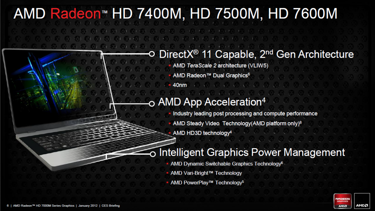 [13/01/2012] AMD Radeon HD 7000M VLIW5 1