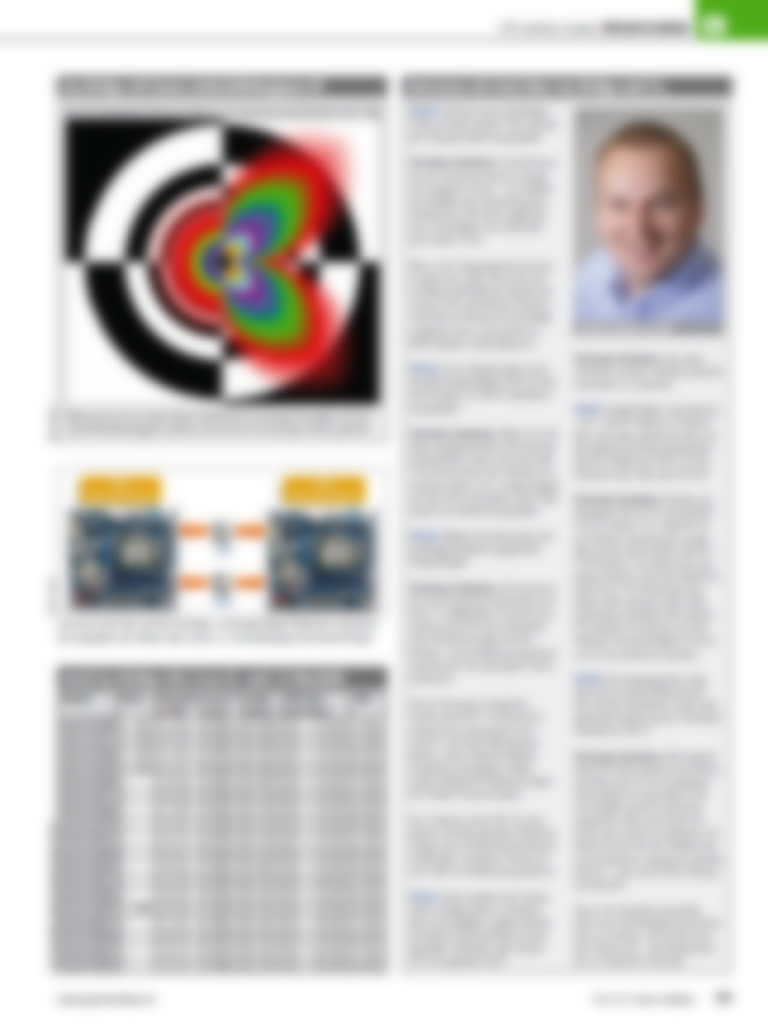 [02/01/2012] Aufrüst-Guide 2012: Vorschau auf die PCGH 02/2012 (4)