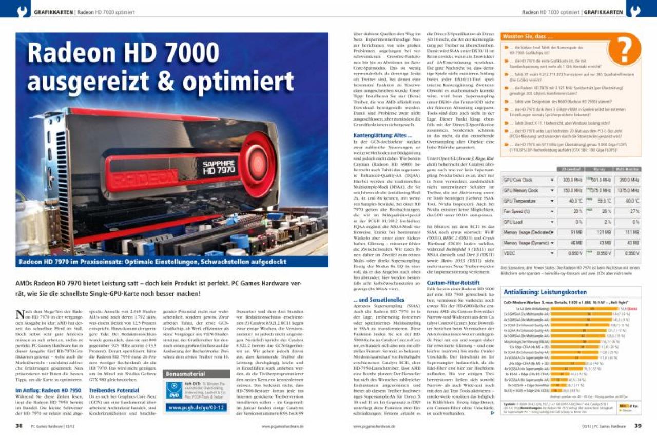 [27/01/2012] PC Games Hardware 03/2012: Praxis Radeon HD 7000