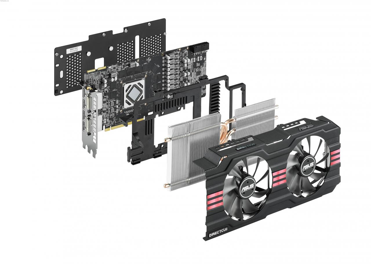 [19/01/2012] Asus Radeon HD 7970 Direct CU II kommt - Erstes Bildmaterial gesichtet. (2)