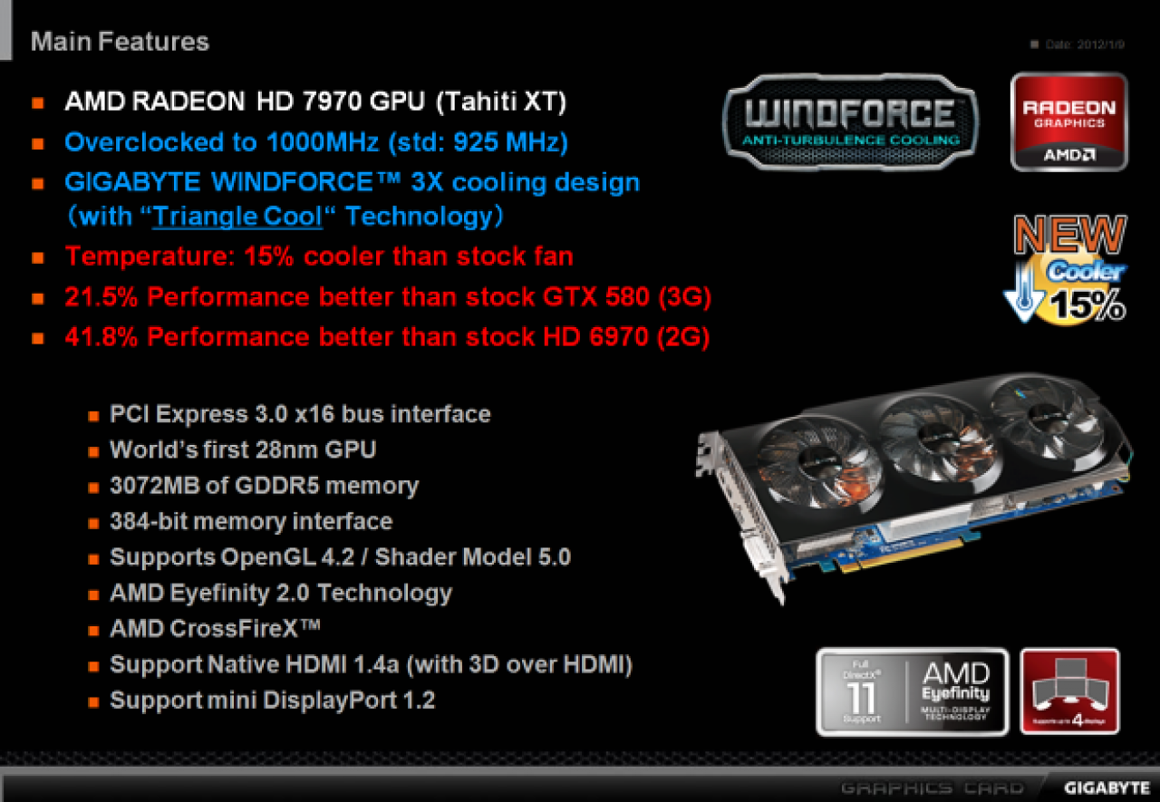 [10/01/2012] Radeon HD 7970: Variante von Gigabyte mit Windforce-Kühler kommt - Referenzableger im Handel erhältlich. (4)