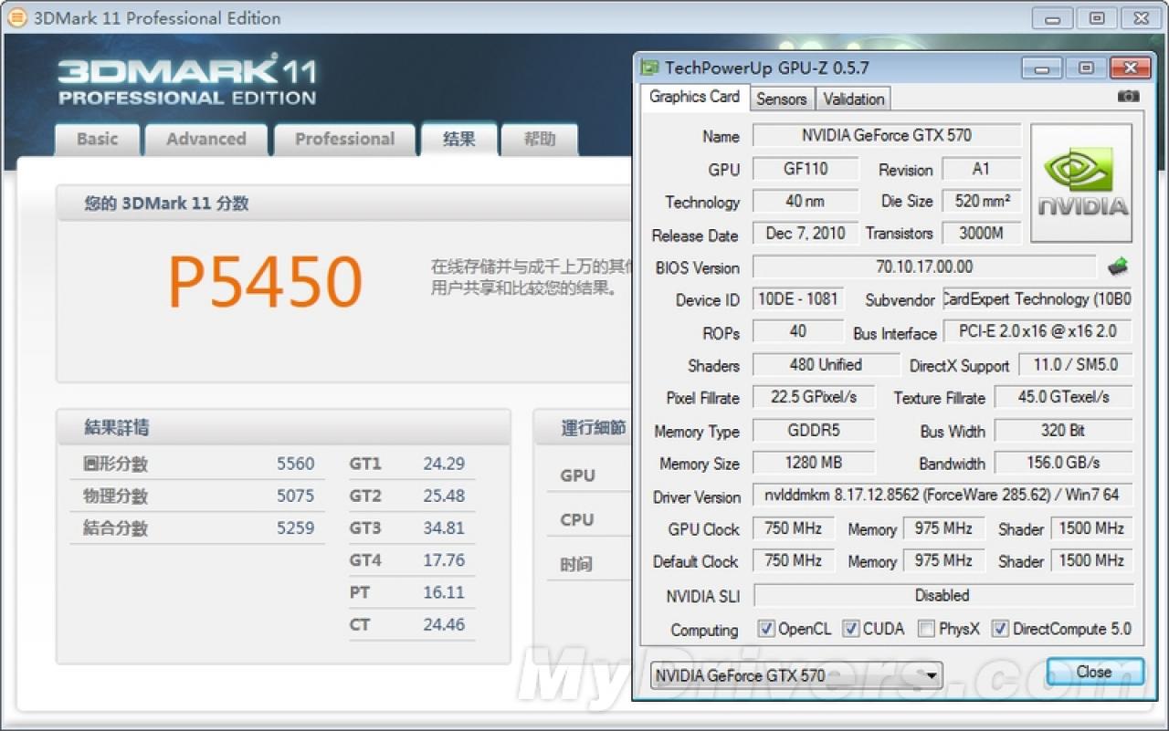 [21/01/2012] Radeon HD 7950 im Test: leicht übertaktete Geforce GTX 570 zum Vergleich (Standard: 732 MHz GPU-, 1464 MHz Shader- und 950 MHz Speichertakt)