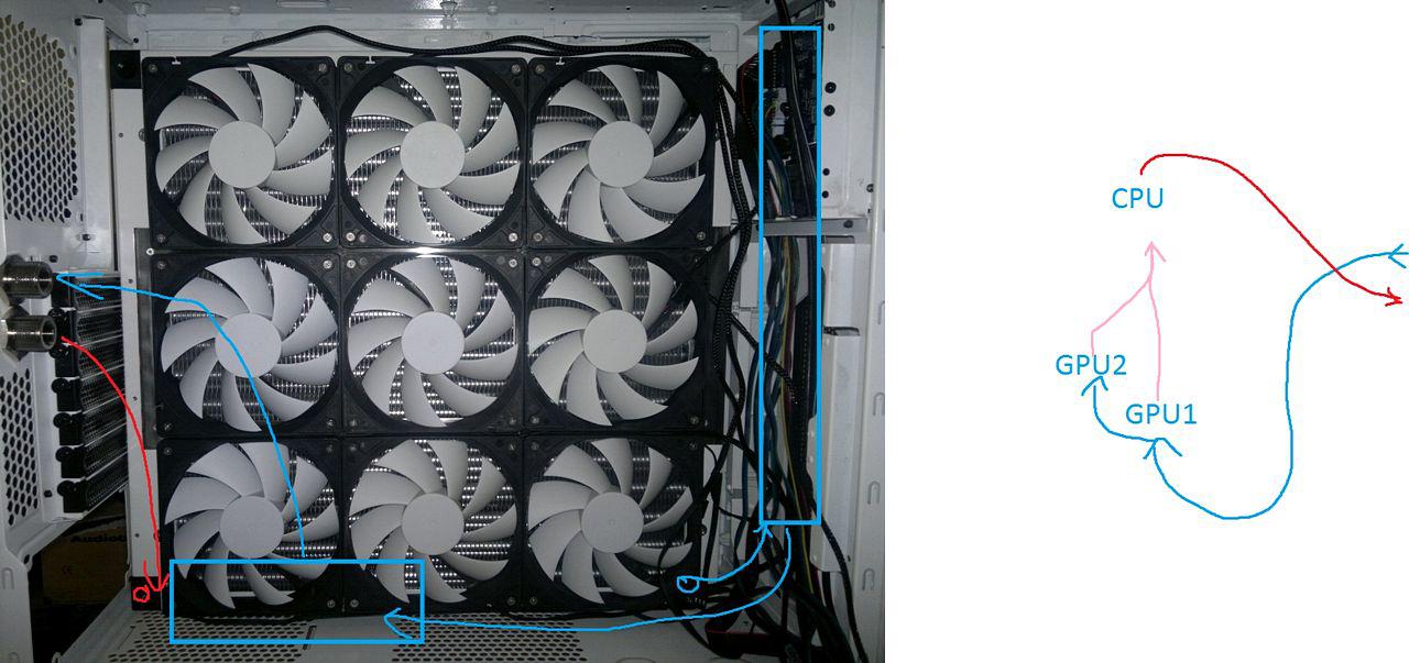 [10/01/2012] Verrücktes Twin-Tower-Projekt: Ein eigenes PC-Gehäuse nur für die Kühlung (29)