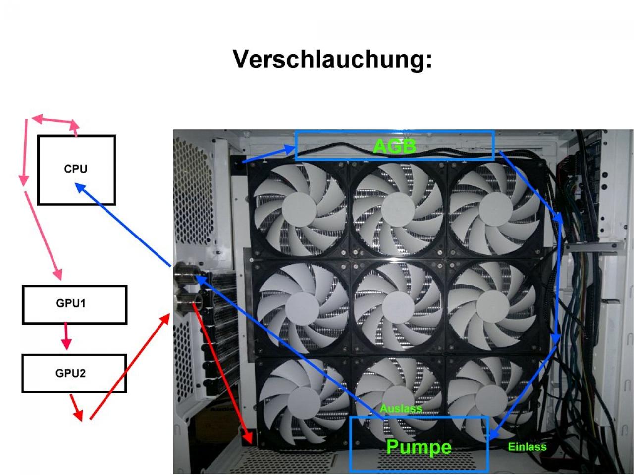 [10/01/2012] Verrücktes Twin-Tower-Projekt: Ein eigenes PC-Gehäuse nur für die Kühlung (32)