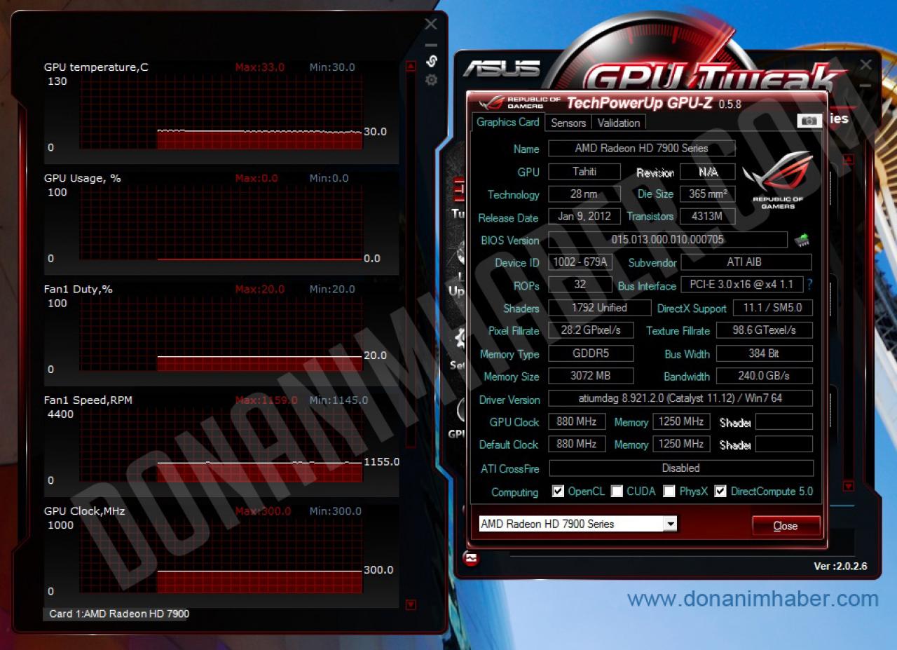 [23/01/2012] Radeon HD 7950: GPU-Z Screenshot bestätigt Spezifikationen