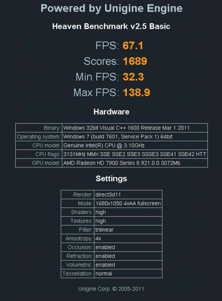 [25/01/2012] Radeon HD 7950: Unigine Heaven-Ergebnisse und vielversprechende Overclocking-Resultate gesichtet. (1)