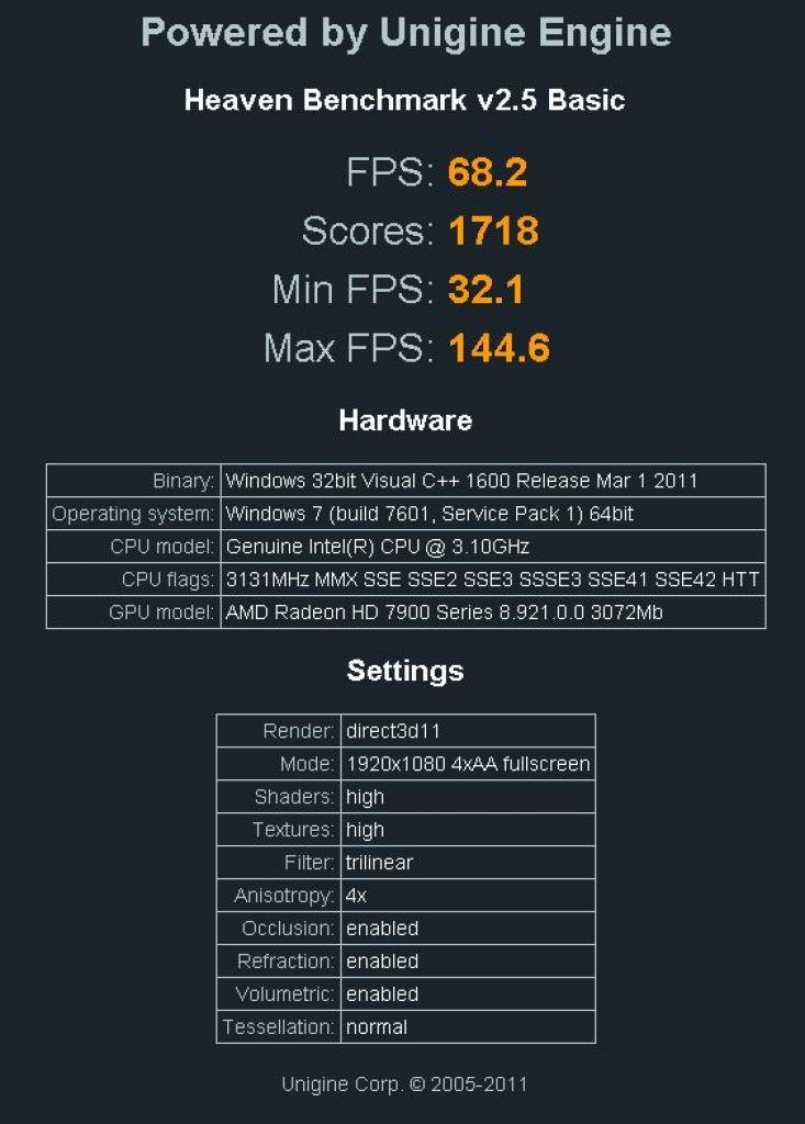 [25/01/2012] Radeon HD 7950: Unigine Heaven-Ergebnisse und vielversprechende Overclocking-Resultate gesichtet. (2)