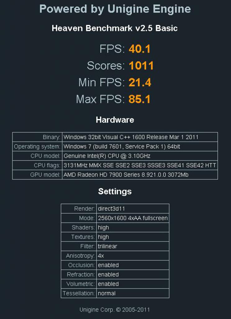 [25/01/2012] Radeon HD 7950: Unigine Heaven-Ergebnisse und vielversprechende Overclocking-Resultate gesichtet. (3)